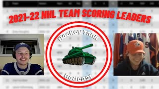 Projecting 202122 NHL Scoring Leaders for Every Team [upl. by Teyut886]