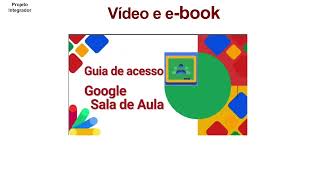 Apresentação Projeto Integrador VI [upl. by Fisch]