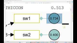 SmartPLS 4 CBSEM Comparison with Lisrel AMOS Mplus [upl. by Yecnuahc876]