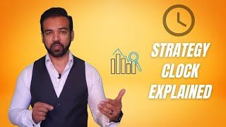 What is a strategy clock  Strategy clock explained [upl. by Yelwar]