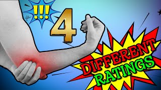 50 VA Disability Rating For Elbows And Forearms AND Common Secondary Conditions [upl. by Goober]