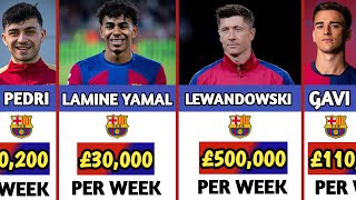 Barcelona Player SALARY 20242025  PedriLewandowskiLamine Yamal [upl. by Ramsey]