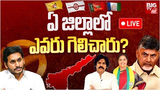 AP District Wise Winning Seats ఏ జిల్లాలో ఎవరు గెలిచారు  Chandrababu  Pawan Kalyan  YS Jagan [upl. by Acira]