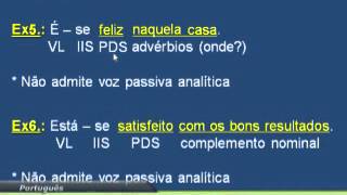 72  Termos Essenciais da Oração  SUJEITO INDETERMINADO [upl. by Glick]