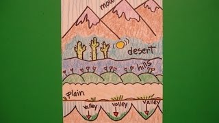 Lets Draw Landforms [upl. by Graniah]