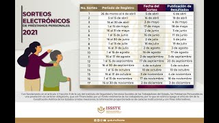 Guía de registro para préstamos personales 2021 [upl. by Lered]