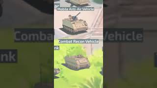 Combat Recon Vehicle Conflict Of Nations WW3 [upl. by Katz957]