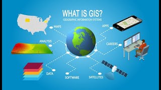 Module 6 Lecture 2  GIS 2 [upl. by Ikiv792]