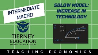 The Solow Model Experiencing an Increase in Technology [upl. by Carolan815]