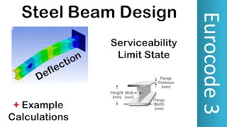 Steel Beam Design  Serviceability Limit State  SLS  Examples  Eurocode 3  EC3  EN1993 [upl. by Allcot]