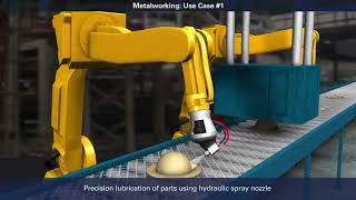 Spray Nozzle amp Robotic Techology from Spraying Systems Co [upl. by Intruoc]