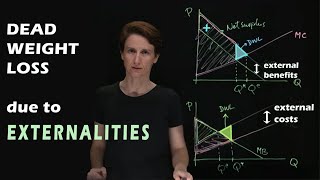 Taxation and dead weight loss  Microeconomics  Khan Academy [upl. by Betz]