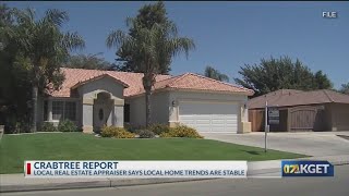 Crabtree Report Real estate appraiser says Bakersfield home trends are stable [upl. by Alekahs]