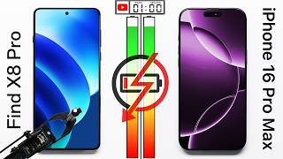 OPPO Find X8 Pro vs iPhone 16 Pro Max Battery Test [upl. by Notserp]