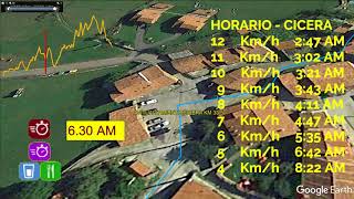 Recorrido del Trail y de la Ultra del Desafío Cantabria [upl. by Keegan635]