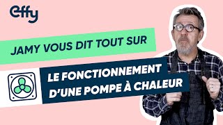 Comment fonctionne une pompe à chaleur [upl. by Herminia]