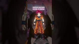 Gokus Best Form [upl. by Atsahc]