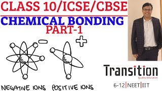 ICSE 2023 Chemical Bonding Part 1  ICSE 10 Chemical Bonding  CBSE 2023 Metals amp Non Metals [upl. by Anitram]