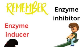 ರಾಸಾಯನಿಕ ಕ್ರಿಯೆಯ ಕಿಣ್ವಗಳ ವೃದ್ಧಿ ಮತ್ತು ಕ್ಷೀಣ Enzyme induction and Inhibition [upl. by Cindra]