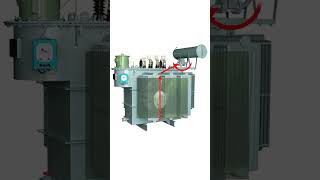 Transformer protection interview questions  transformer internal faults  Fault Protection [upl. by Ayatahs]