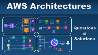 AWS Solution Architect Interview Questions and Answers  Part 1 [upl. by Jarrod]