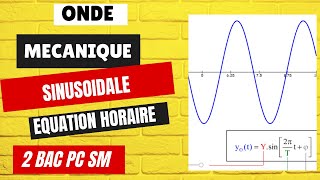 onde mécanique sinusoïdale equation horaire 2BAC SM [upl. by Kahle]