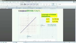 Mathcad Plot1 Lissajous figures [upl. by Airet106]