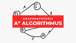 A Algorithmus Erklärung  Beispiel  Kürzesten Weg bestimmen  Graphentheorie [upl. by Eoj212]