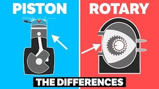 The Differences Between Piston and Rotary Engines [upl. by Ylurt]