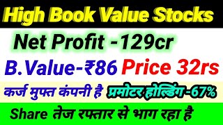 high book value penny stockshigh book value low price shares in indiahigh promoter holding share [upl. by Berard]