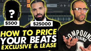 How To Price Your Beats [upl. by Gene]