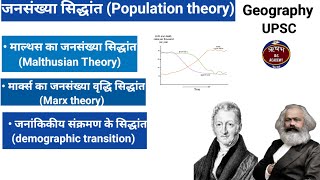 जनसंख्या सिद्धांत  माल्थस population theory  मार्क्स Theory  जनांकिकीय संक्रमण सिद्धांत Geography [upl. by Nolaf787]