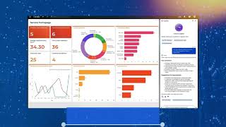 Compliance Management System [upl. by Osman]