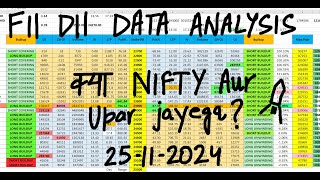 FII DII Data Analysis For 25th Nov  Bank Nifty amp Nifty Outlook  Monday Market Prediction [upl. by Keiryt]