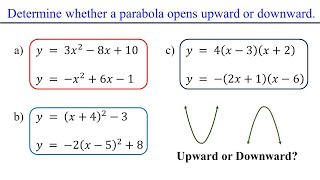 How to Know if a Parabola Opens UP or DOWN│Quadratic Function [upl. by Akemak]