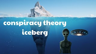 What Lies Beneath The CONSPIRACY THEORY Iceberg [upl. by Anastas878]