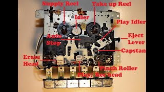 Cassette Tape Player How it works and how to repair [upl. by Attirehs774]