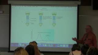 8 Aherns BB 350 at Oregon State University  Protein Purification [upl. by Berry316]