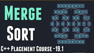 Merge Sort  Code and Explanation  C Course  191 [upl. by Adnomar]