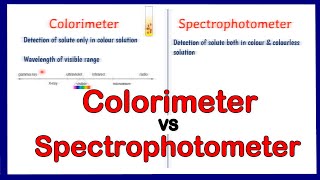 colorimeter vs spectophotometer  difference between colorimeter and spectrophotometer [upl. by Nylaret463]