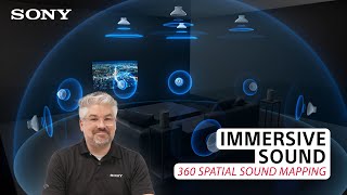 Immersive Sound with Sonys 360 Spatial Sound Mapping [upl. by Togram]