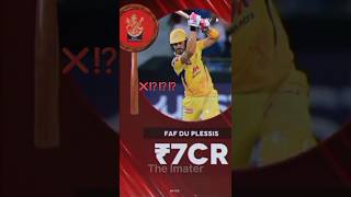 Who is RCB captain   RCB  The Imater  cricket viratkohli rcb captain [upl. by Eekram]