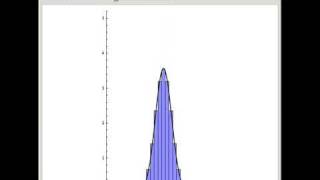 The Arcsine Transformation of a Binomial Random Variable [upl. by Delisle]