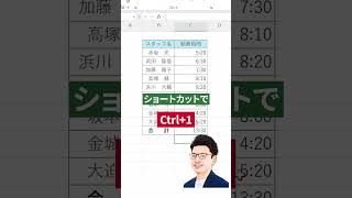 【Excel業務改善】勤務時間の合計がうまく出せない！ [upl. by Atinat]