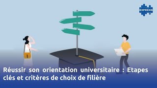 Réussir son orientation universitaire  Etapes clés et critères de choix de filière [upl. by Murdocca]