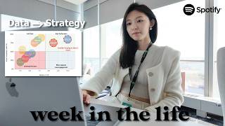 weekly life of a Business Manager at Spotify  how I lead business analysis at the office [upl. by Marrin]