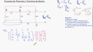 Teorema de Thevenin e Teorema de Norton  Parte 1 [upl. by Akibma]