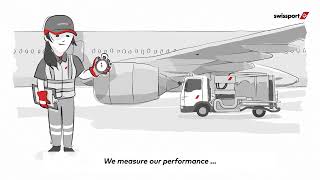 Swissport Formula The Way We Work [upl. by Sirak]