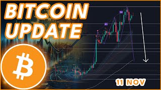 WHEN WILL BITCOIN CRASH🚨  BITCOIN PRICE PREDICTION amp NEWS 2024 [upl. by Elokcin459]