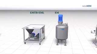 MEZCLADOR Sólido y Líquido EMTBH Blender de gran rendimiento  wwwinoxmimcom [upl. by Tews728]